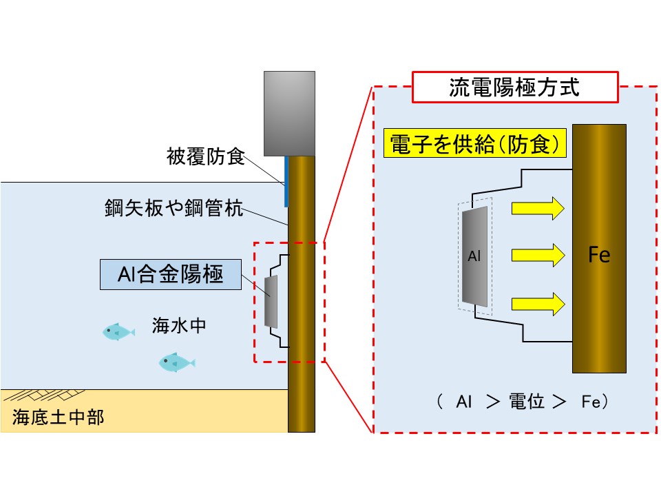 矢野所長の表彰を受けている様子です