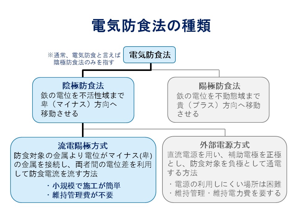 表彰を受けている深津主任の様子です